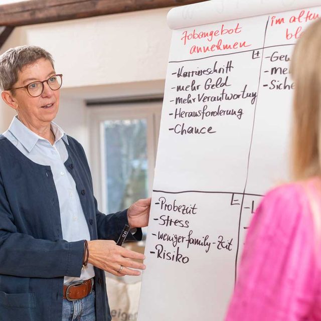 Systemisches Coaching von Führungskräften